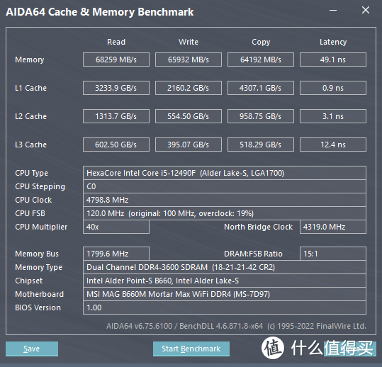 实测金百达黑爵D4 3200在i5-12490f+B660m迫击炮MAX平台超频后的性能提升表现