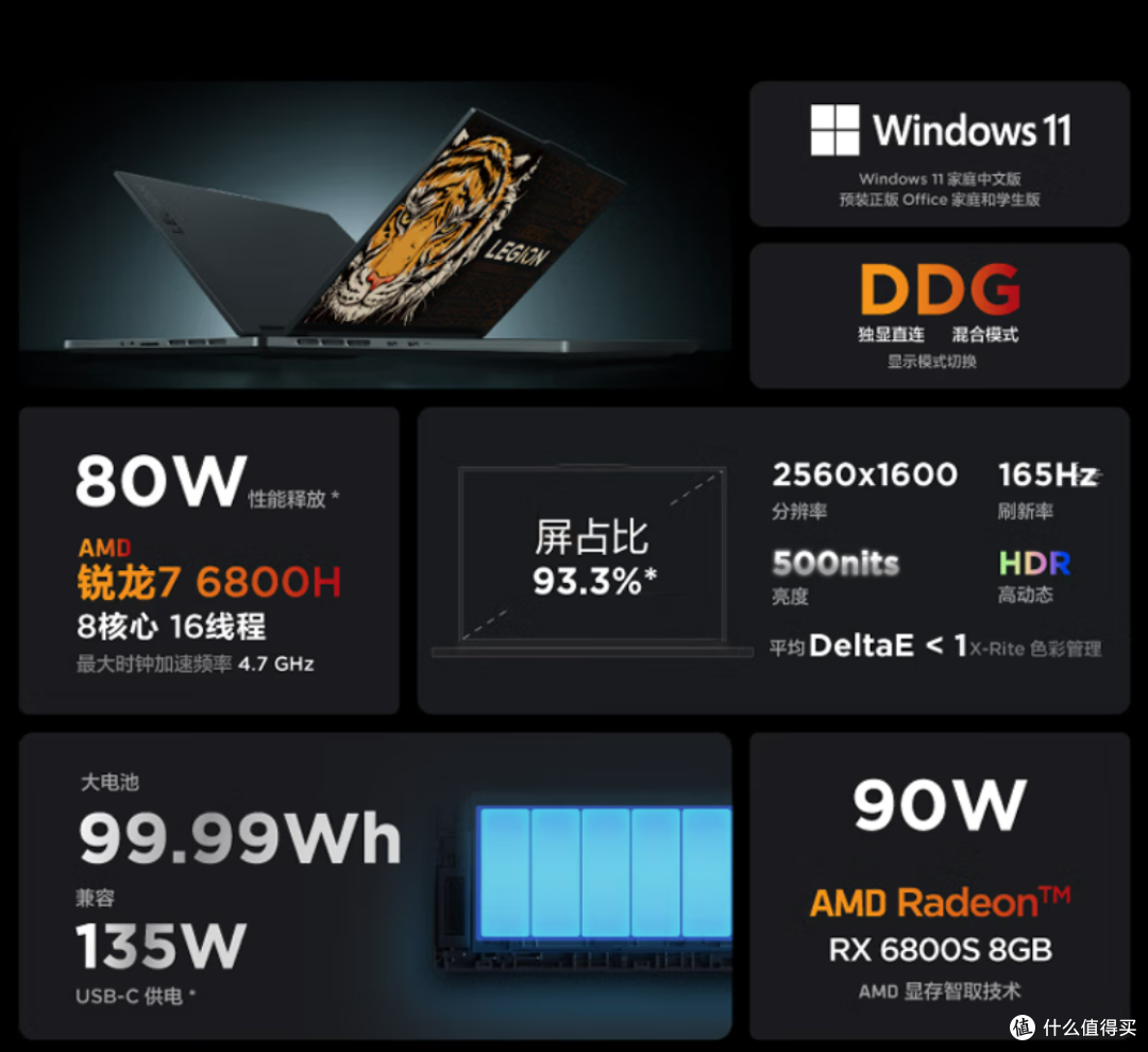 双11晒单之:联想拯救者r9000x,打着游戏本之名的半价旗舰轻薄游戏本
