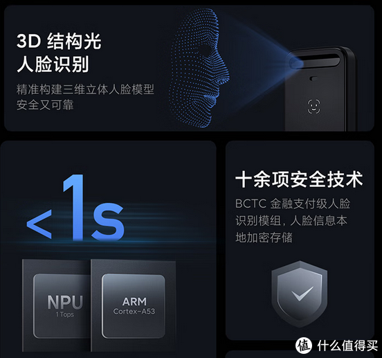 智能门锁选购指南：最后我给朋友推荐了这款人脸识别智能门锁