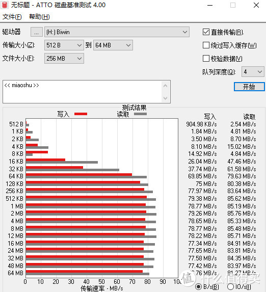 手机内存不足如何拯救？华为授权佰维生产NM卡，读取速度90MB/s