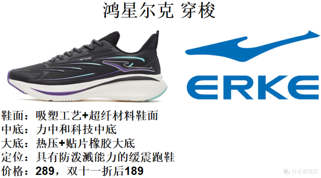 秋冬季跑鞋选购指南，不要再花冤枉钱。