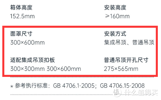 为什么大家都选风暖浴霸？2022年新装几百元风暖浴霸好用吗？