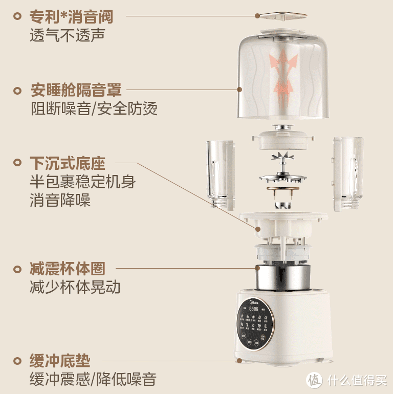 这几款懒人宅家囤货必备的家电，双十一值得关注一下