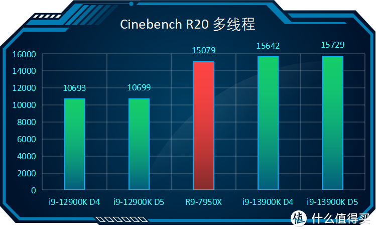 骑着单车去酒吧，该省省该花花：七彩虹Z790 CVN 白色主板开箱