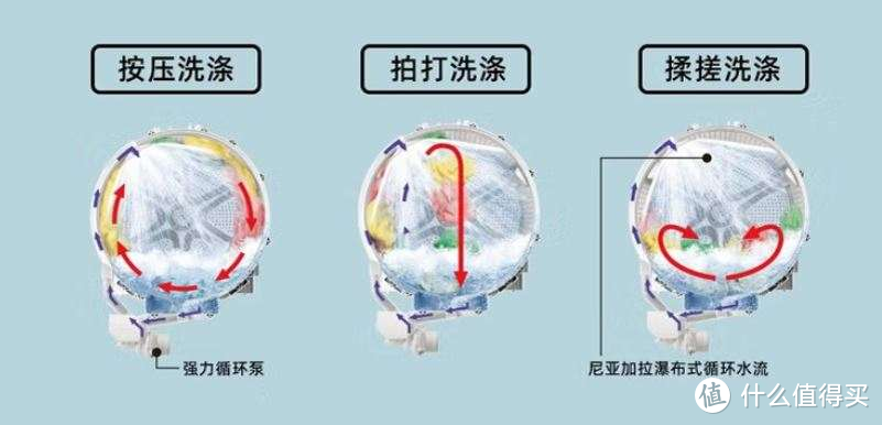 有颜值、实用性又强！双11值得购买的日立家电推荐