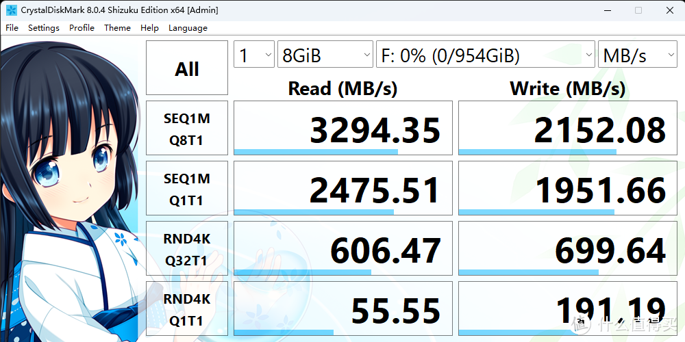 AMD Ryzen 9 7900X&ROG X670e吹雪，游戏以及生产力体验