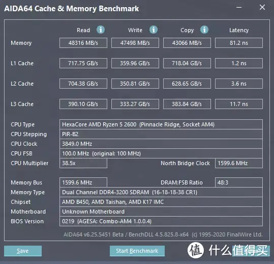 颇具超频潜力的金百达 刃 3600 CJR RGB内存