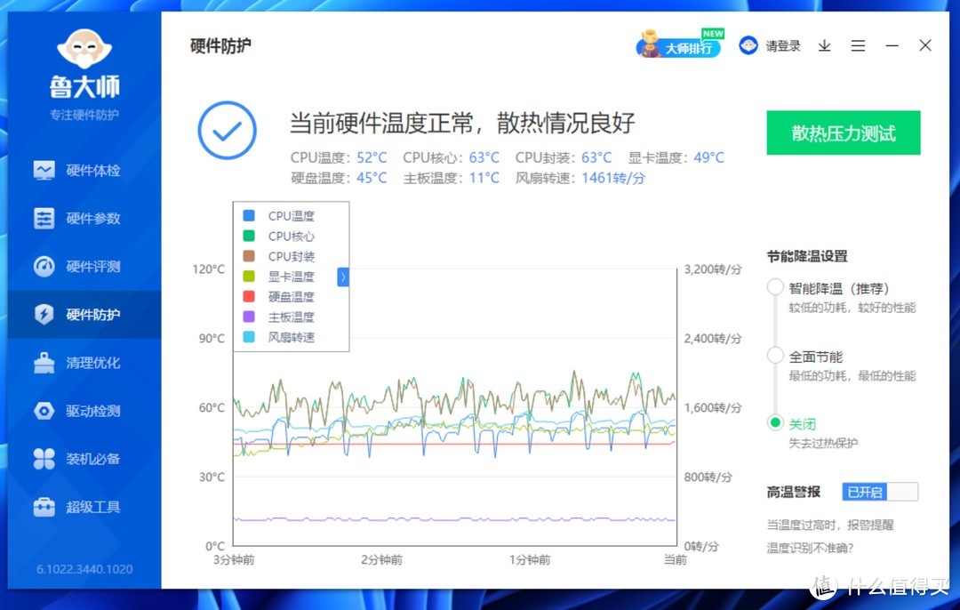 单车变摩托：13700KF+七彩虹Z790+骨伽天吴360+DDR5内存