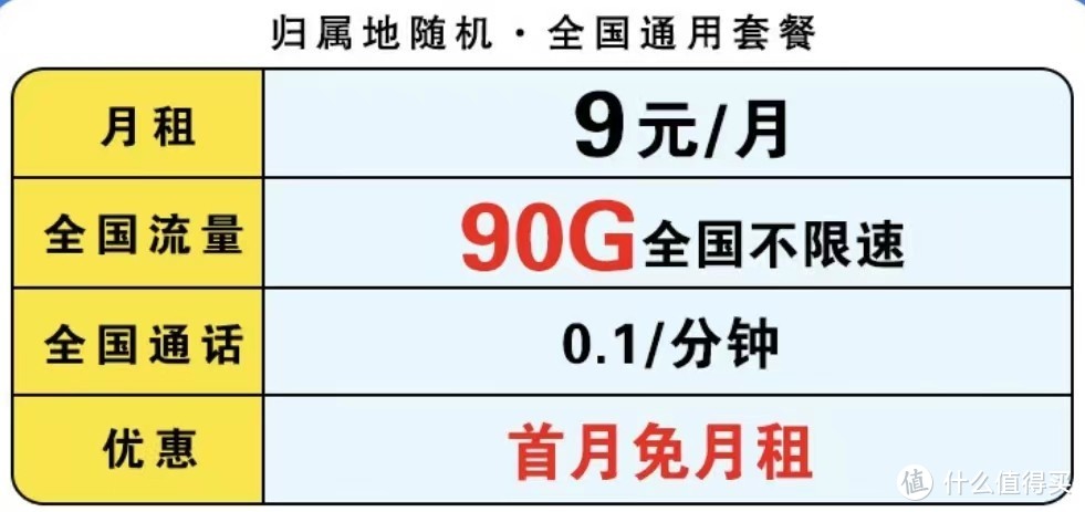 中国移动良心，9元/月+90G大流量+首月免费，降费提速暖心了！