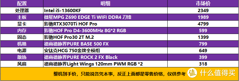 2022年双11装机推荐，13代i5-13600KF+3070Ti风冷主机配置分享