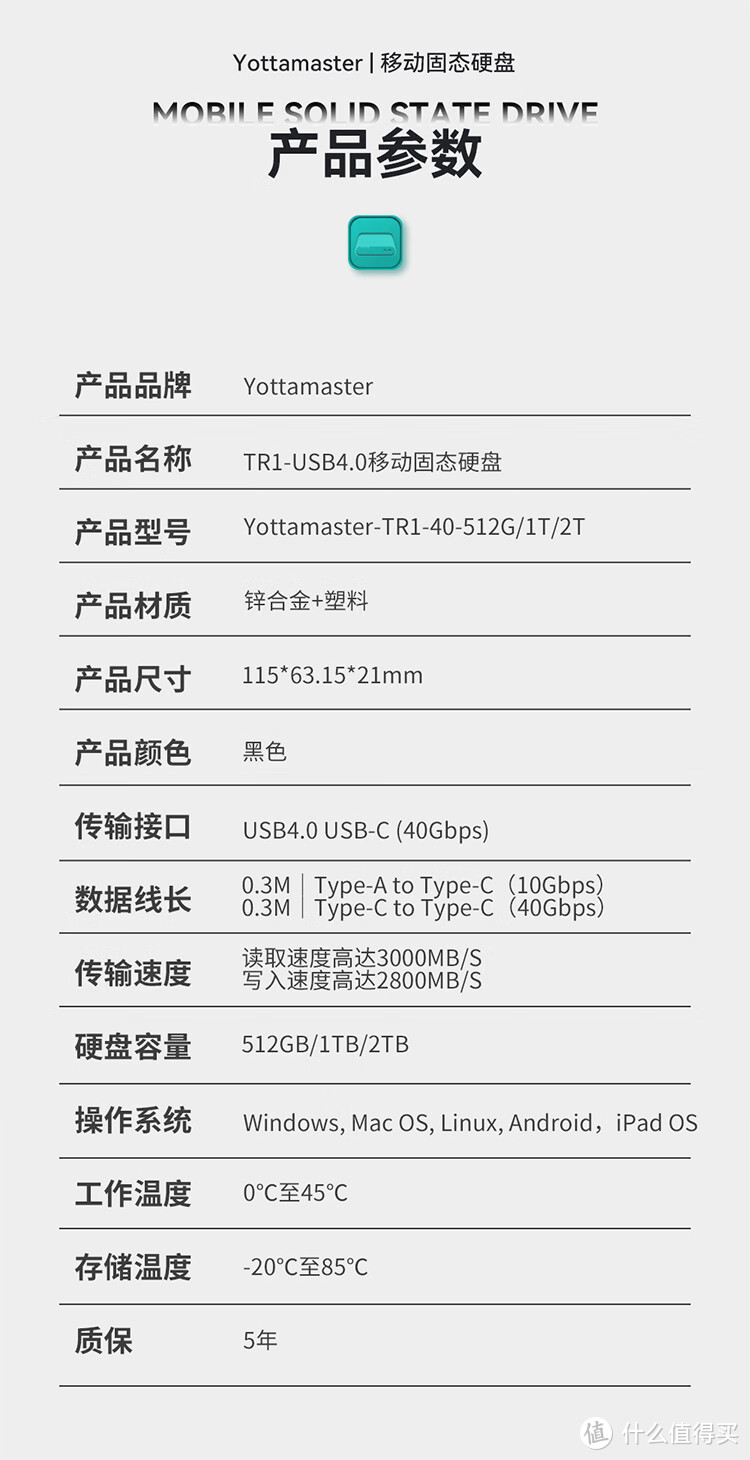 这个移动固态硬盘顶到天花板啦！YottaMaster TR1-USB4.0 Portable SSD极速快传体验，附Win11和macOS测速