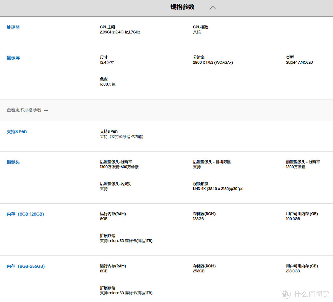 4599元三星Tab S8+平板能否打爆iPad？请看这份【攻略+入手指南】！