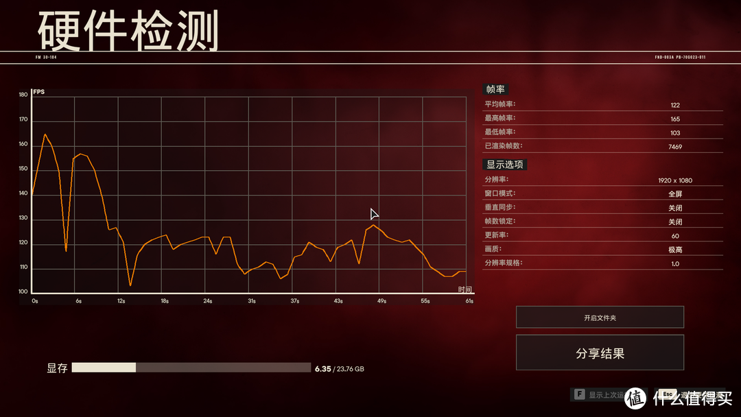 13酷睿白色主题装机首选 七彩虹CVN Z790 GAMING主板开箱