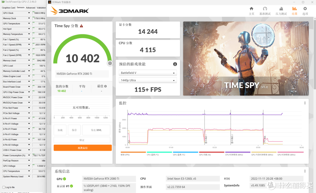 绿伟达RTX2080TI的进阶之旅