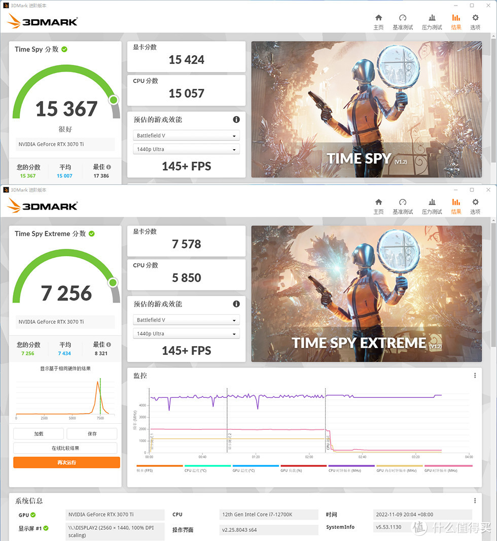 12700K/TUF B660M/RTX3070TI，卷了个屏！乔思伯D31无光装机展示