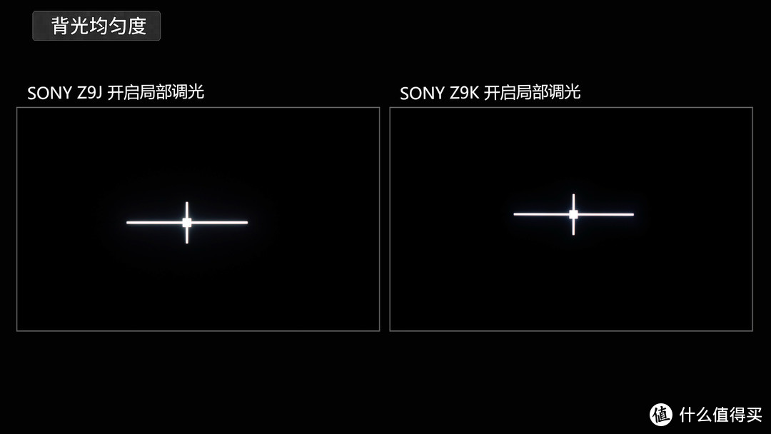 第一8K电视！？索尼电视 Z9K深度评测，1000+灯珠 PK 3万颗灯珠！LED PK MiniLED！对比SONY Z9J全面评测！