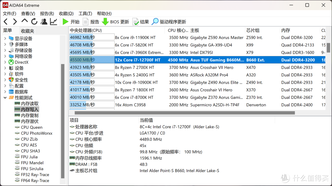 双十一花了740元攒下64G内存~低频率内存升级有必要吗？性能上有没有明显的提升？