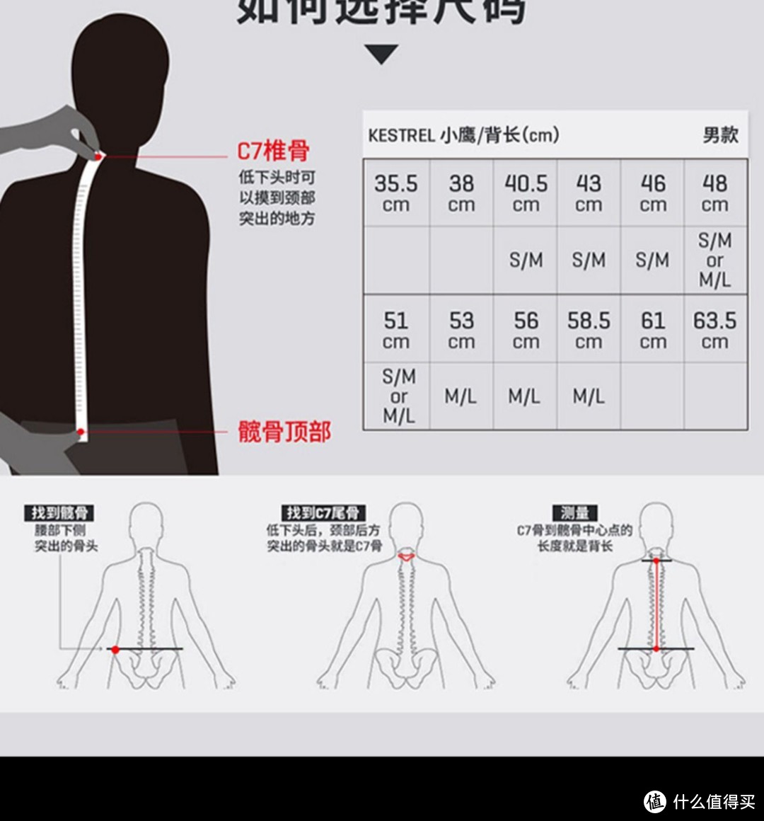 冬季户外登山徒步，如何选购一款合适的登山包