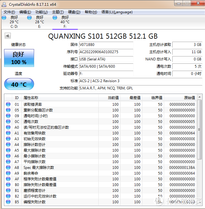 给好朋友一个512平的新家