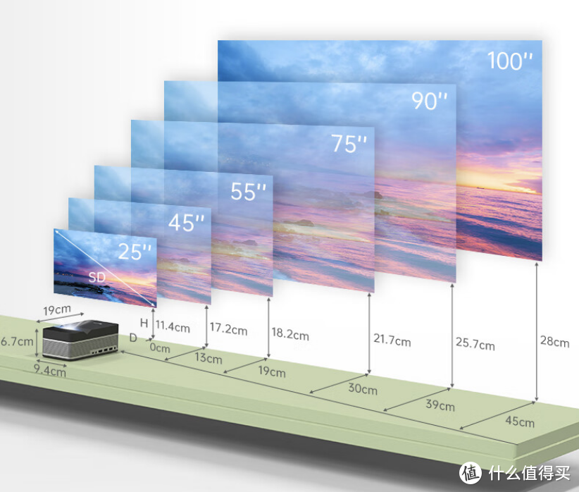 贴墙也能实现百寸大屏，拔线也能继续看：慧示碰碰投 P9便携式超短焦投影仪