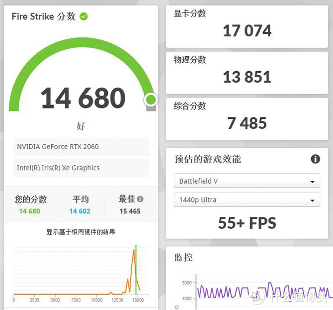 价格近乎拦腰斩 近期可抄底入手的NUC主机：英特尔幻影峡谷