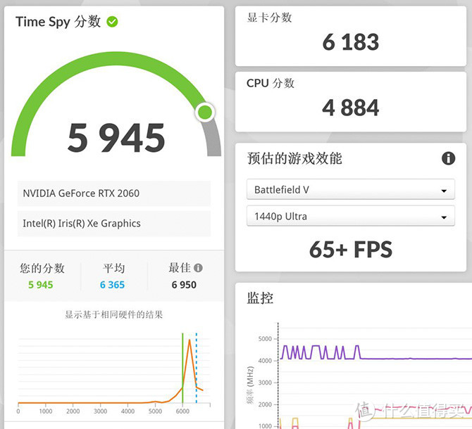 价格近乎拦腰斩 近期可抄底入手的NUC主机：英特尔幻影峡谷