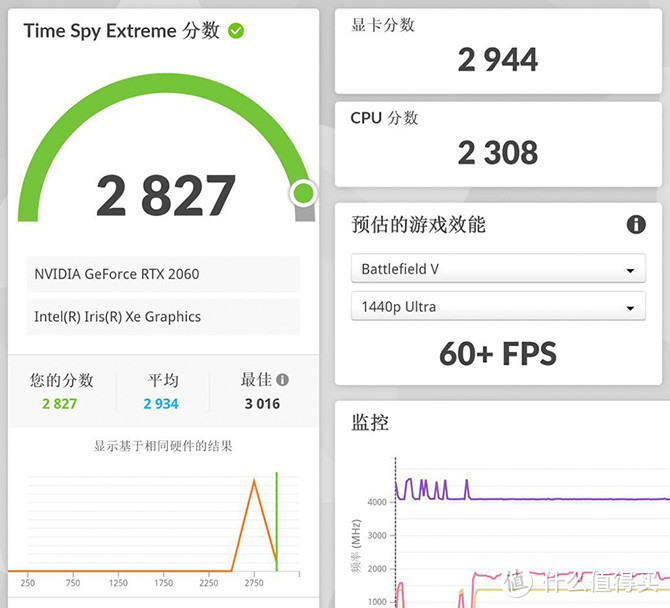 价格近乎拦腰斩 近期可抄底入手的NUC主机：英特尔幻影峡谷