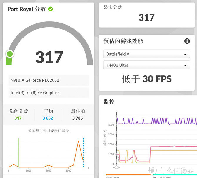 价格近乎拦腰斩 近期可抄底入手的NUC主机：英特尔幻影峡谷