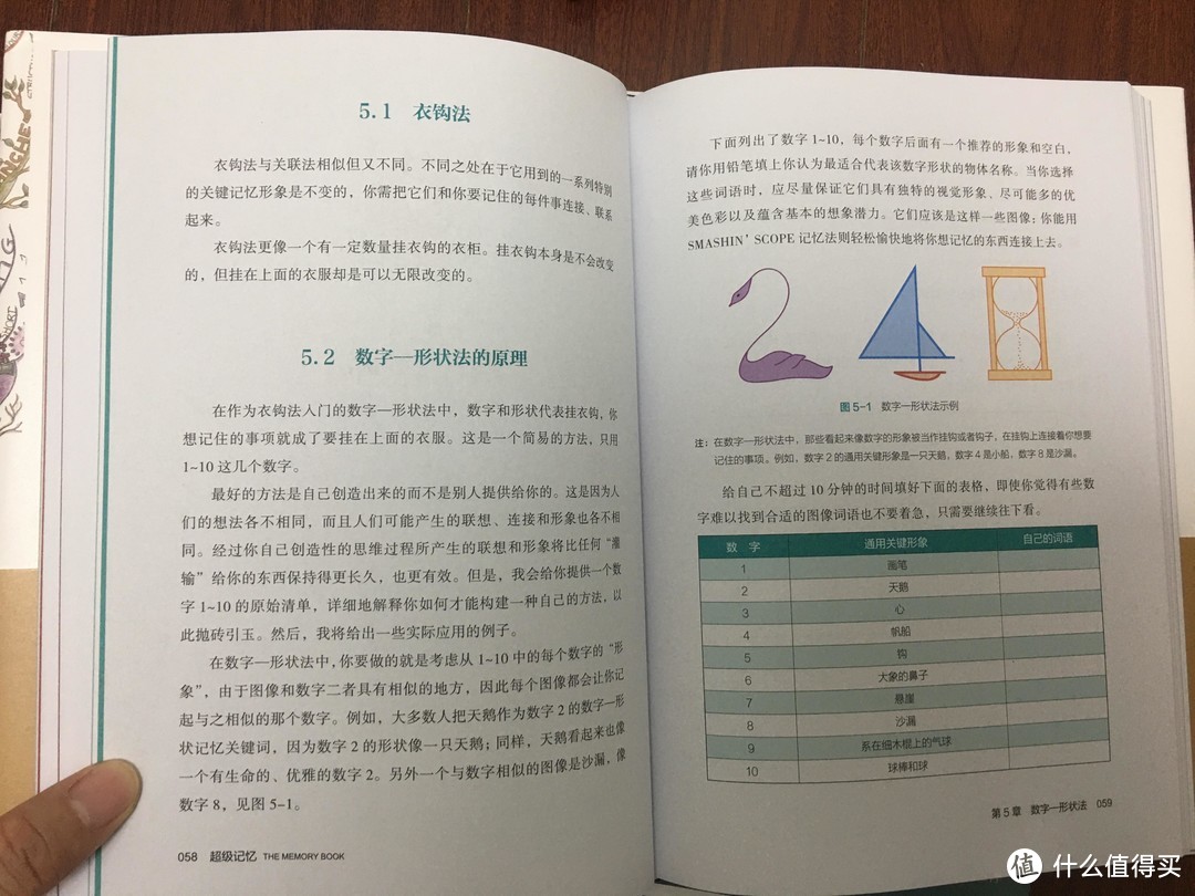 书评 | 思维导图经典书系：驾驭脑力，用思维导图变革学习能力