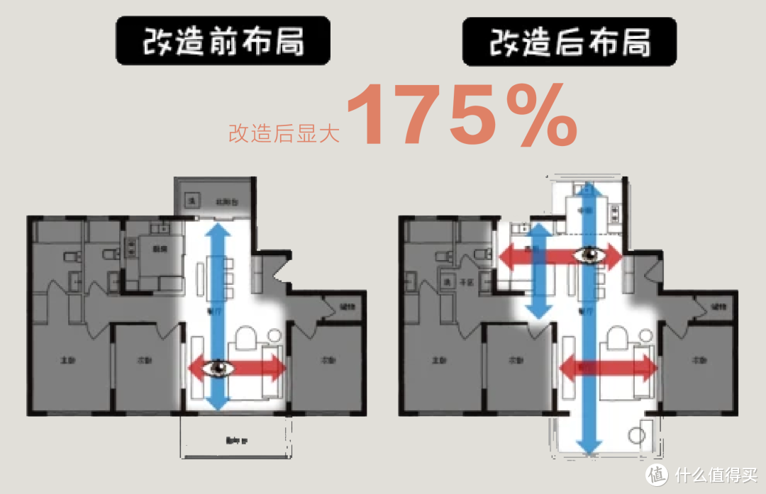 人靠衣装家靠软装！苏州190平大复式，配色光线拿捏到位，美翻啦