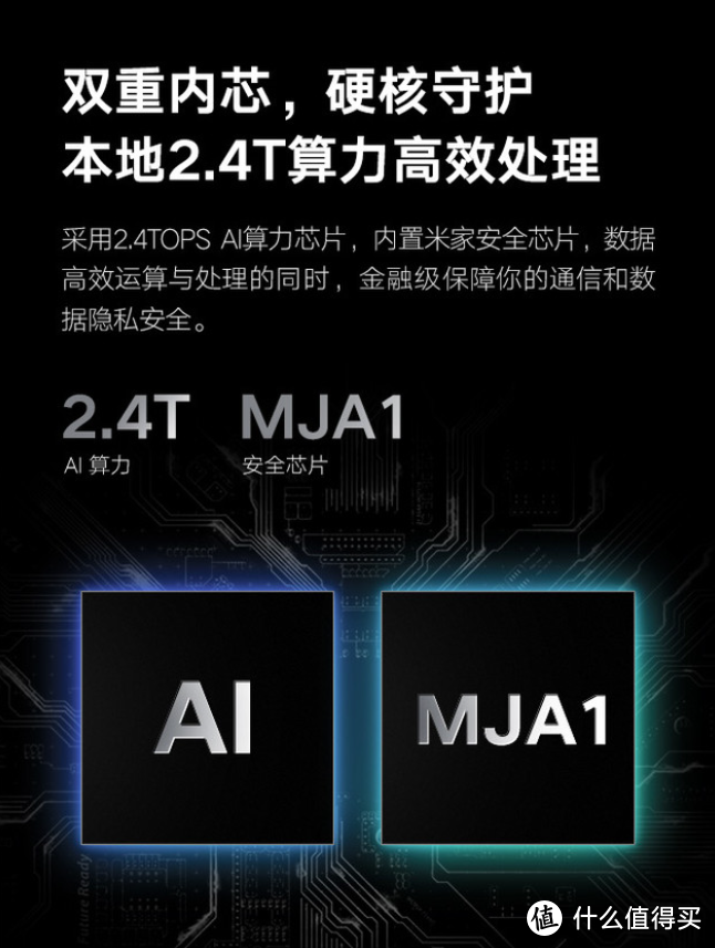 你是我的“千里眼、顺风耳”——小米Xiaomi智能摄像机2 AI增强版使用体验