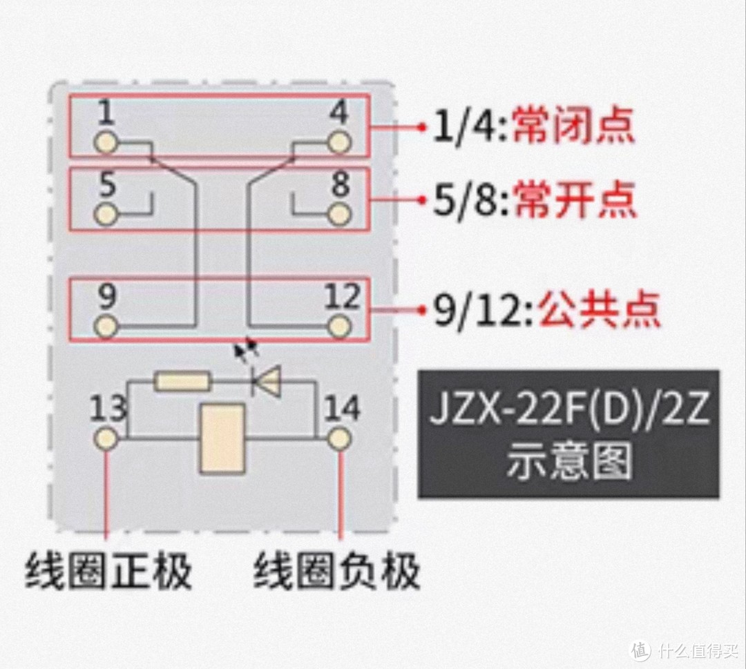 二开二闭继电器，8个脚