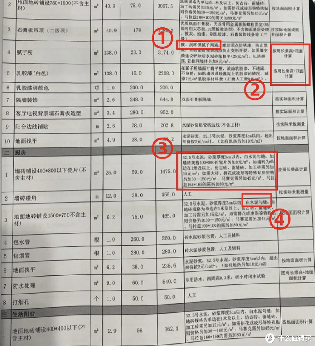 签半包装修合同前，我问了这15个问题，直接省了好几万！