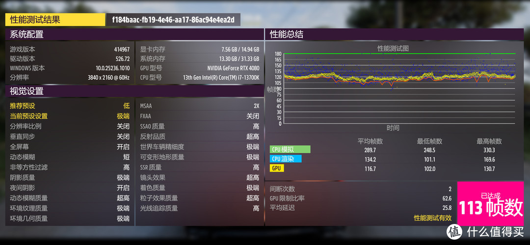 更适合4k分辨率的显卡！RTX4080金属大师 装机评测