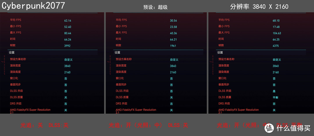 更适合4k分辨率的显卡！RTX4080金属大师 装机评测