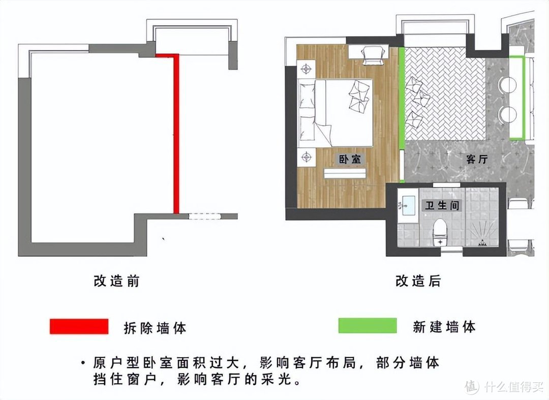 90后夫妻的精致生活：在北京买下59㎡小宅，装修舒适温馨，羡慕