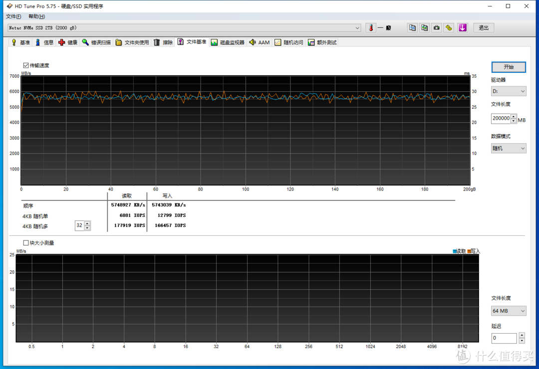 7200MB/s、PCIe 4.0、NVMe 1.4，满配版固态硬盘朗科NV7000 2TB上手体验