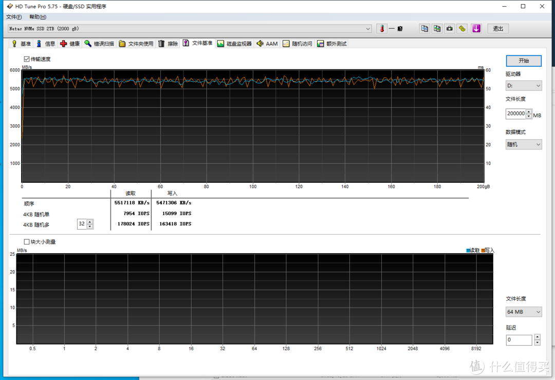 7200MB/s、PCIe 4.0、NVMe 1.4，满配版固态硬盘朗科NV7000 2TB上手体验