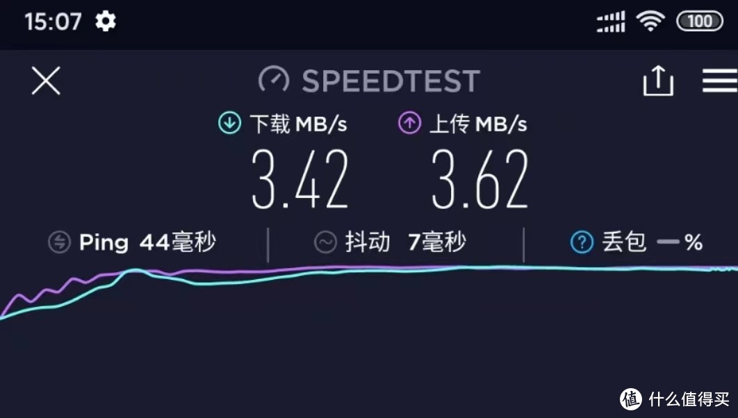 双十一的收获—搞下十几块的随身wifi加装风扇散热