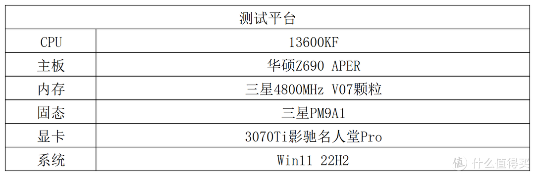 13600KF/13600K 超频提升大吗？有必要超频吗？实测对比