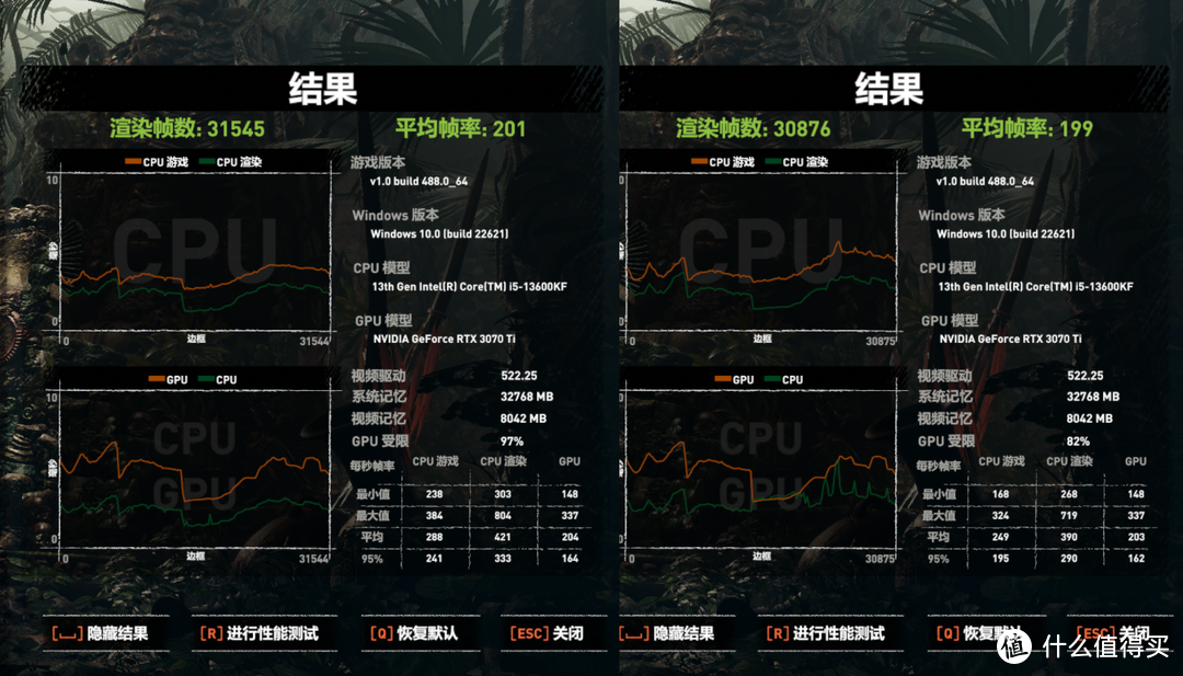 13600KF/13600K 超频提升大吗？有必要超频吗？实测对比