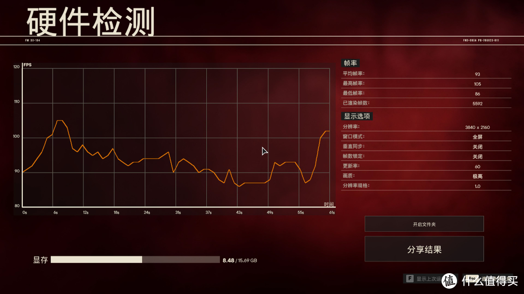 吊打上代3090Ti卡皇，影驰RTX4080星曜OC显卡搭配13代酷睿i7-13700K实测分享