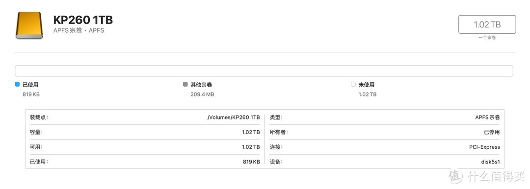 KINGBANK KP260 1TB PCIe 4.0怎么样？拿B660主板和USB4.0硬盘盒进行测速体验分享