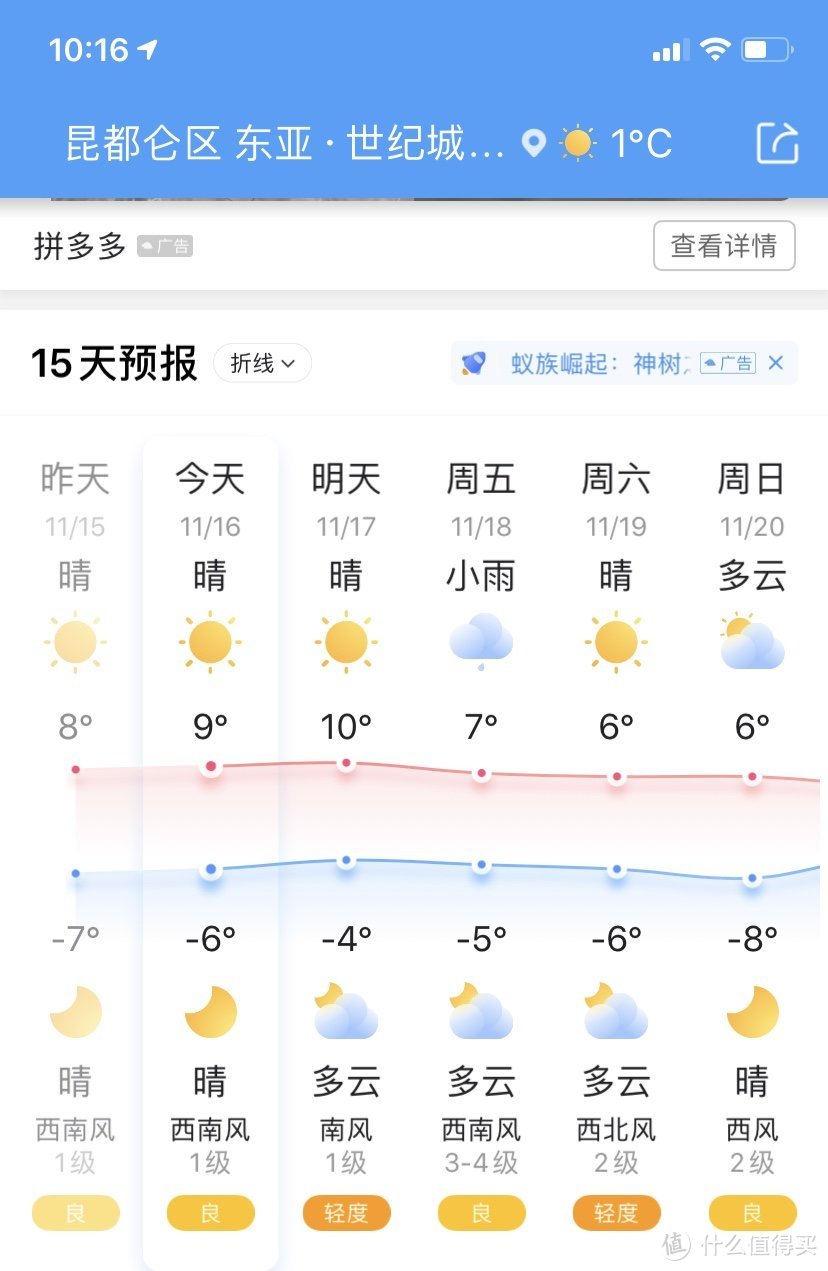 近日家乡温度