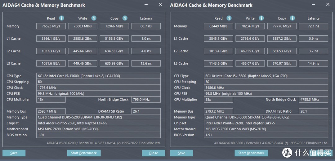 13代想超频还想省钱？13600KF+微星Z690Carbon+3060ti装机