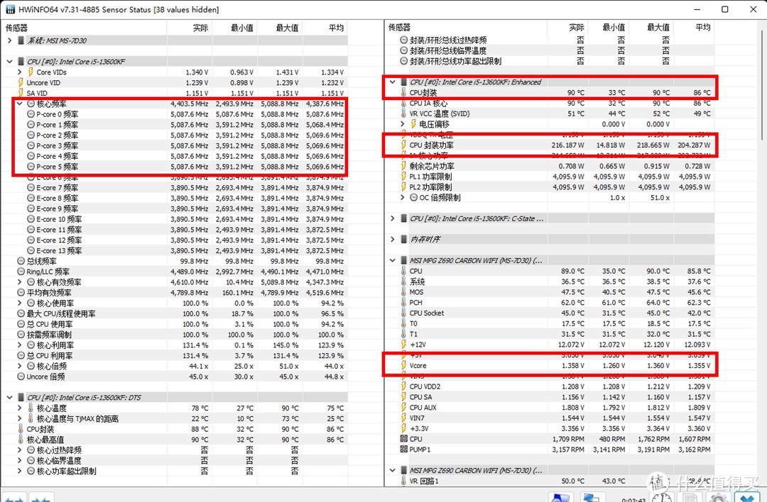 13代想超频还想省钱？13600KF+微星Z690Carbon+3060ti装机