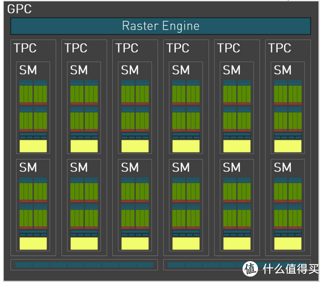 七彩虹iGame GeForce RTX 4080 Vulcan首发评测