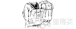 买错最贵，如何选择合适自己的冲锋衣