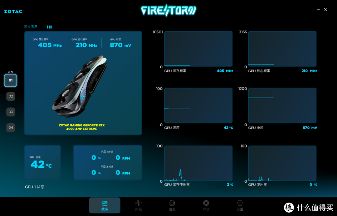 真旗舰新卡皇 索泰RTX 4090 AMP EXTREME AIRO评测 V2