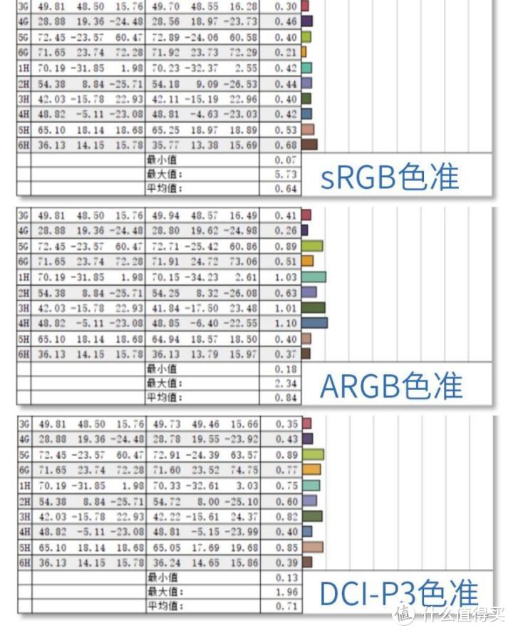 全能手4K专业显示器：飞利浦27E1N8900显示器